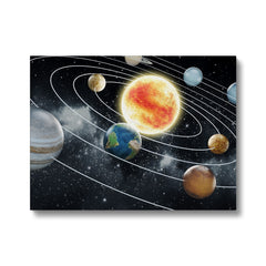 Solar System Painting Canvas