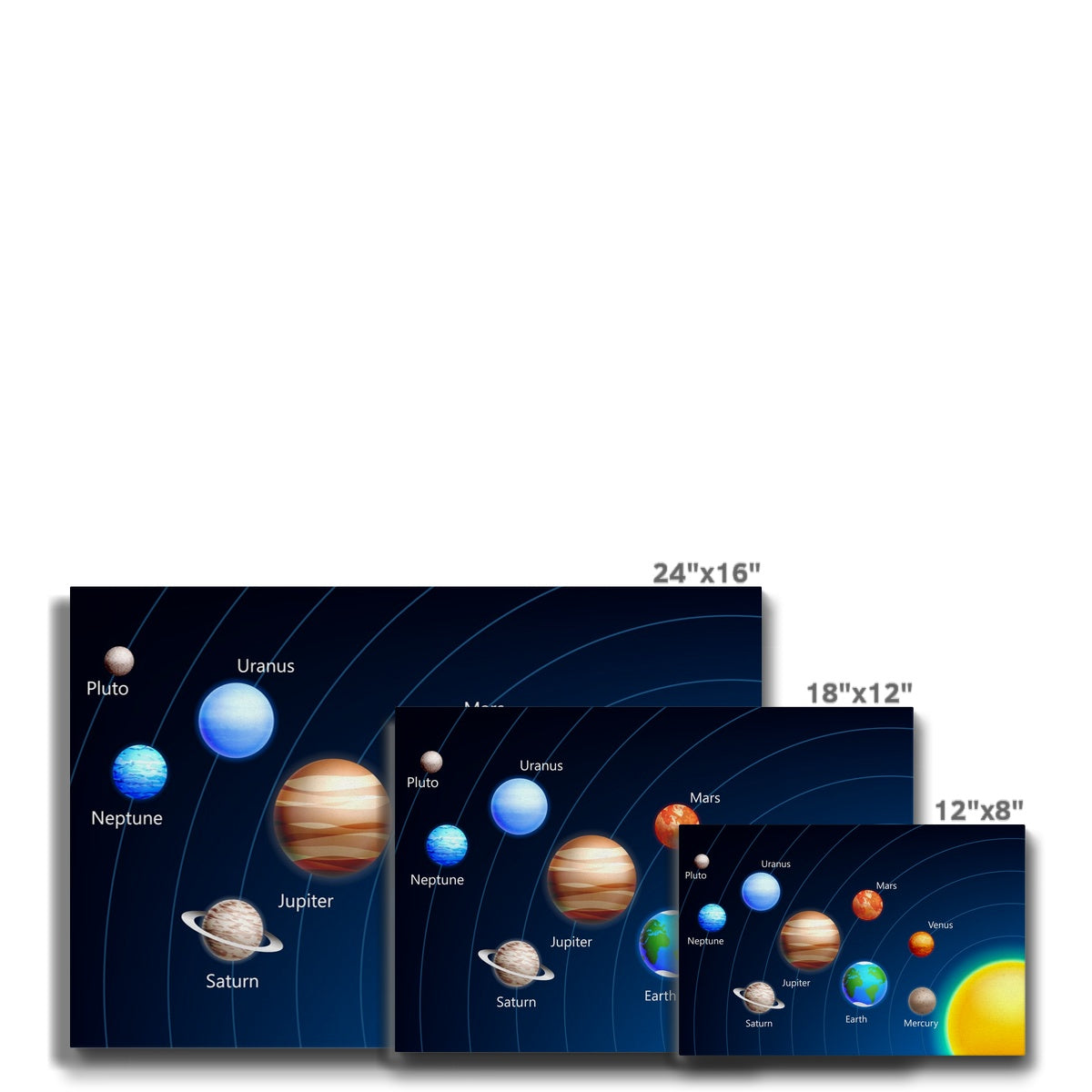 Planets In Solar System Painting Canvas